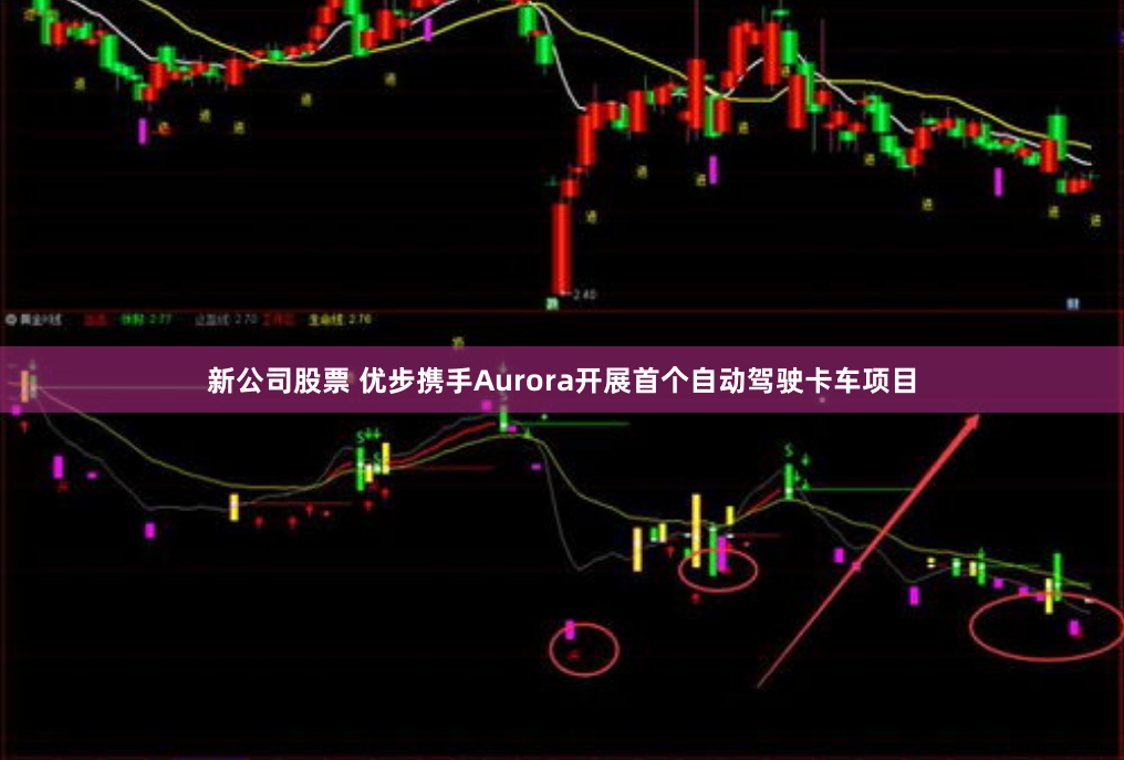 新公司股票 优步携手Aurora开展首个自动驾驶卡车项目