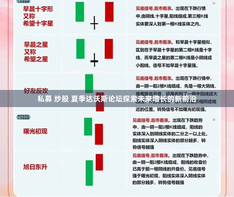 私募 炒股 夏季达沃斯论坛探索未来增长的新前沿